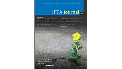 IFTA 2027 Journal - Trend Scoring: Assigning an Overall Technical Score to any Instrument Across Multiple Time Frames