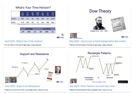 LSEG Masterclass webinar topics